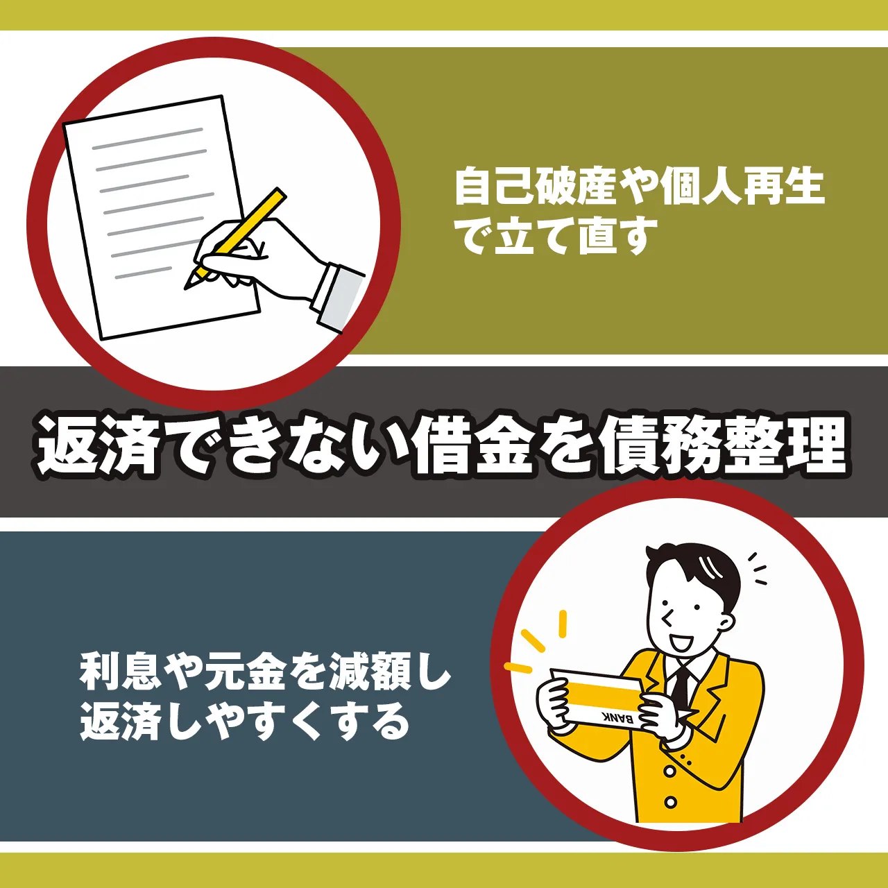 債務整理
