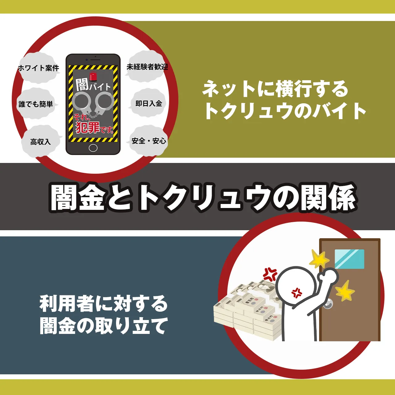 トクリュウとの関係と逮捕