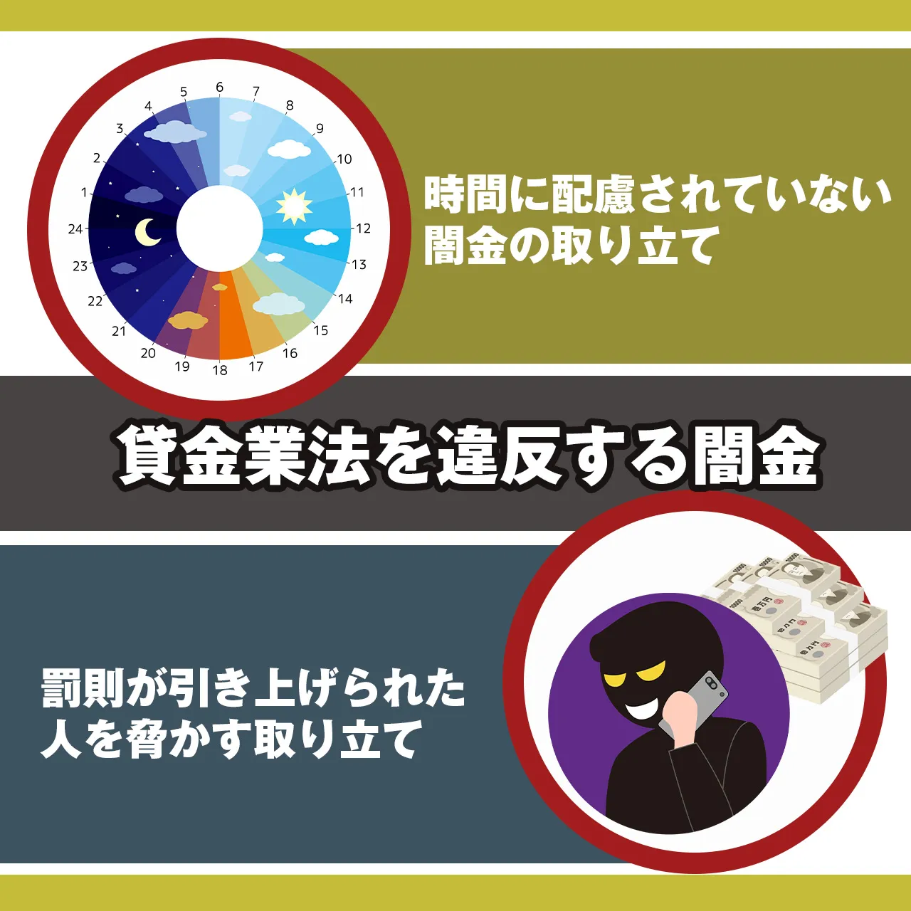 違法③:脅迫・嫌がらせ行為による取り立て(貸金業法・刑法)