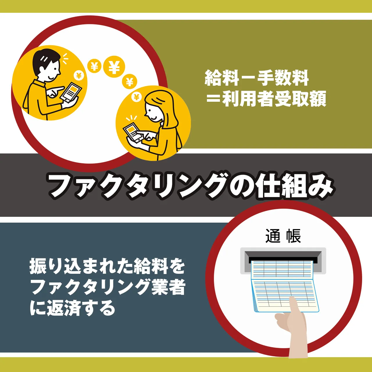 仕組み