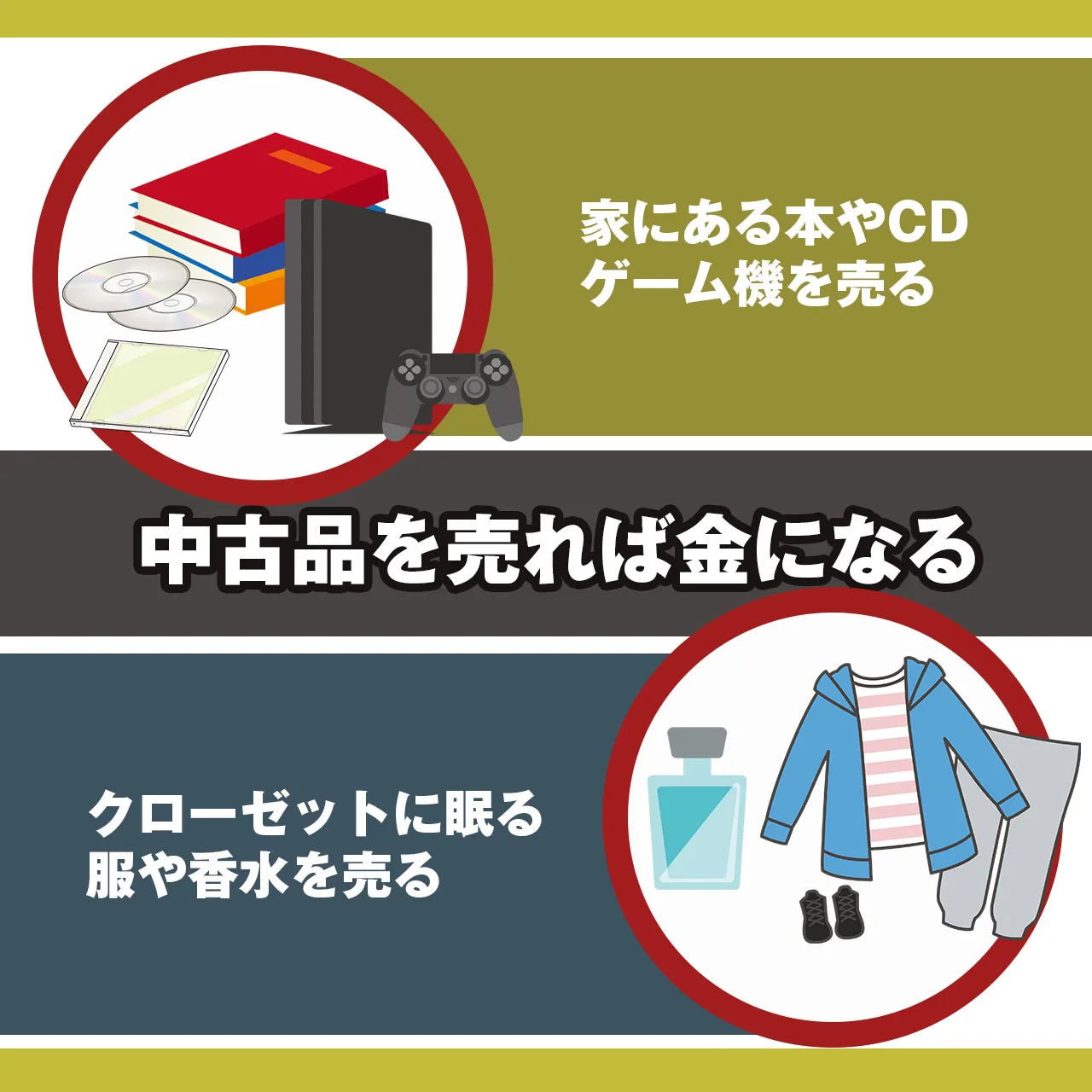 中古品 売る