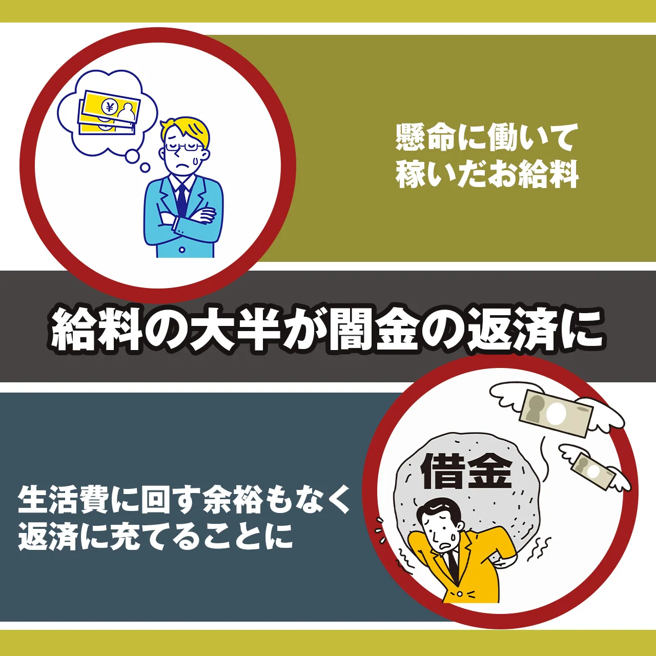 未来③:給料や給付金を全て返済に充てることに