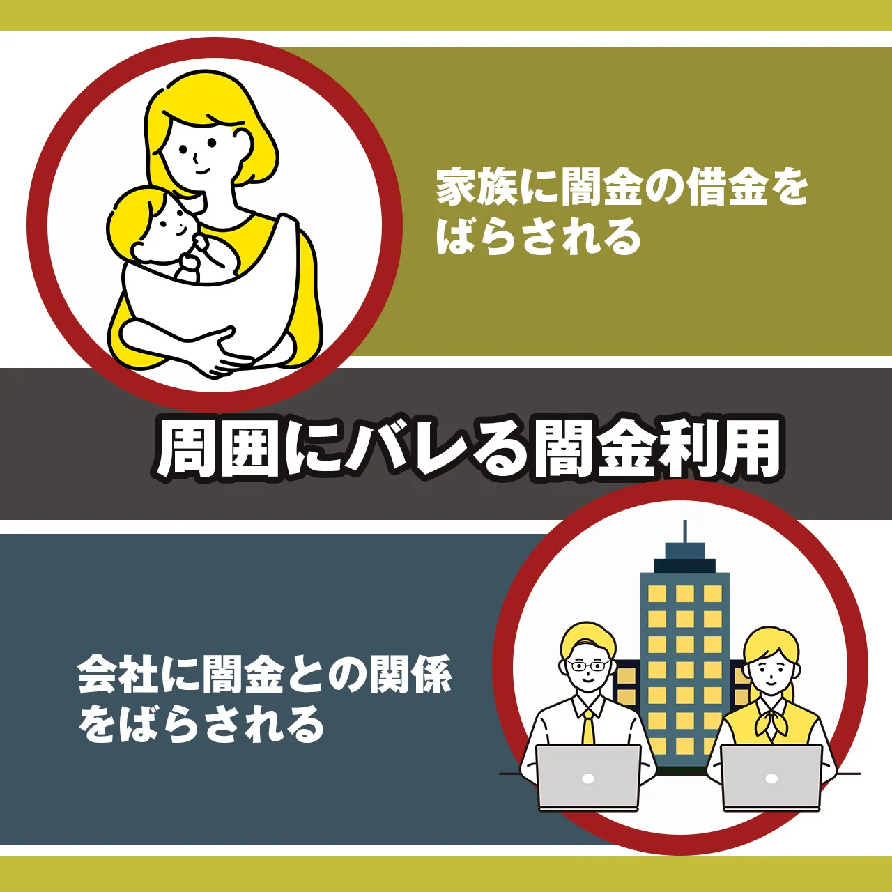 嫌がらせ②：家族や職場に闇金の利用をバラす.jpg