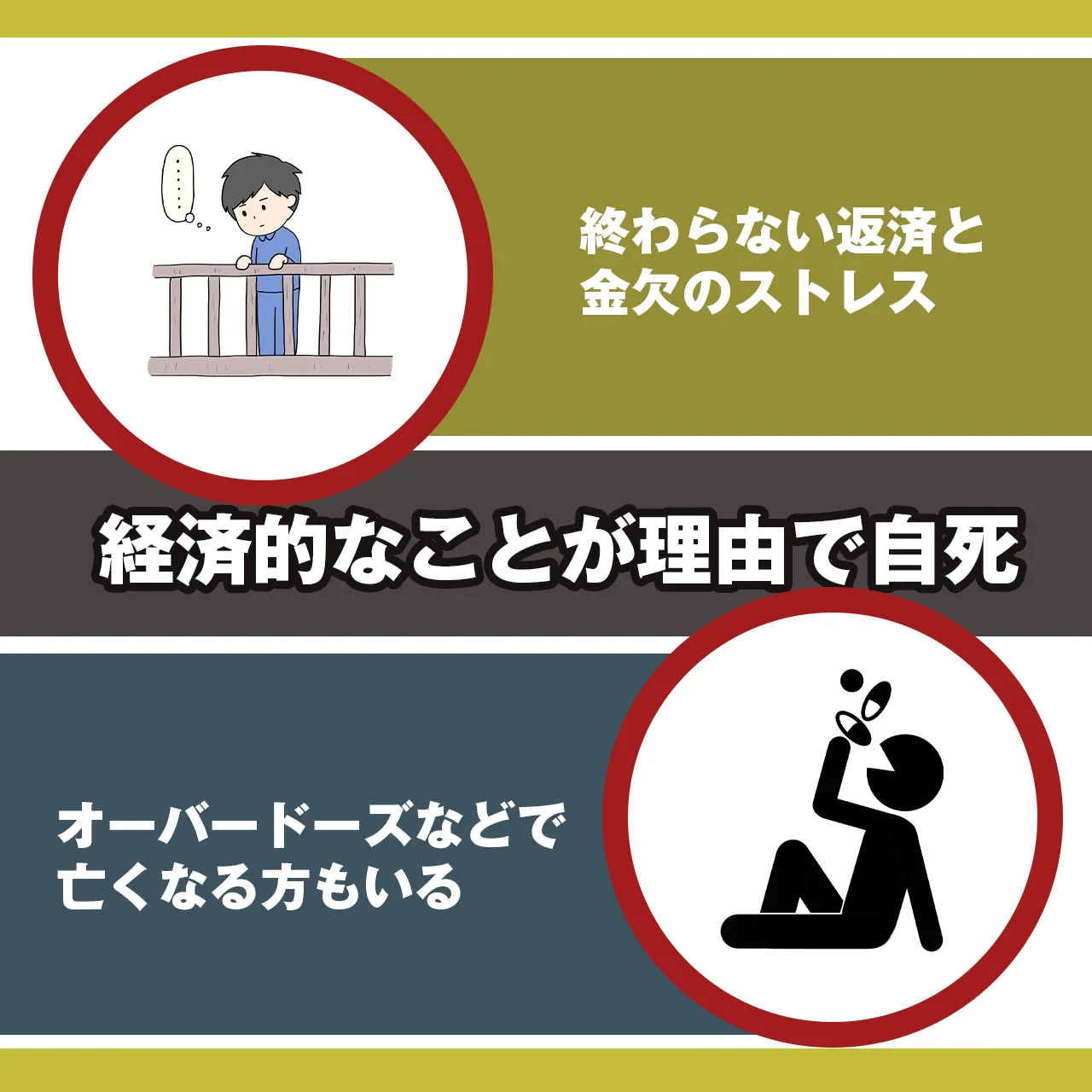 取り立て苦 自死