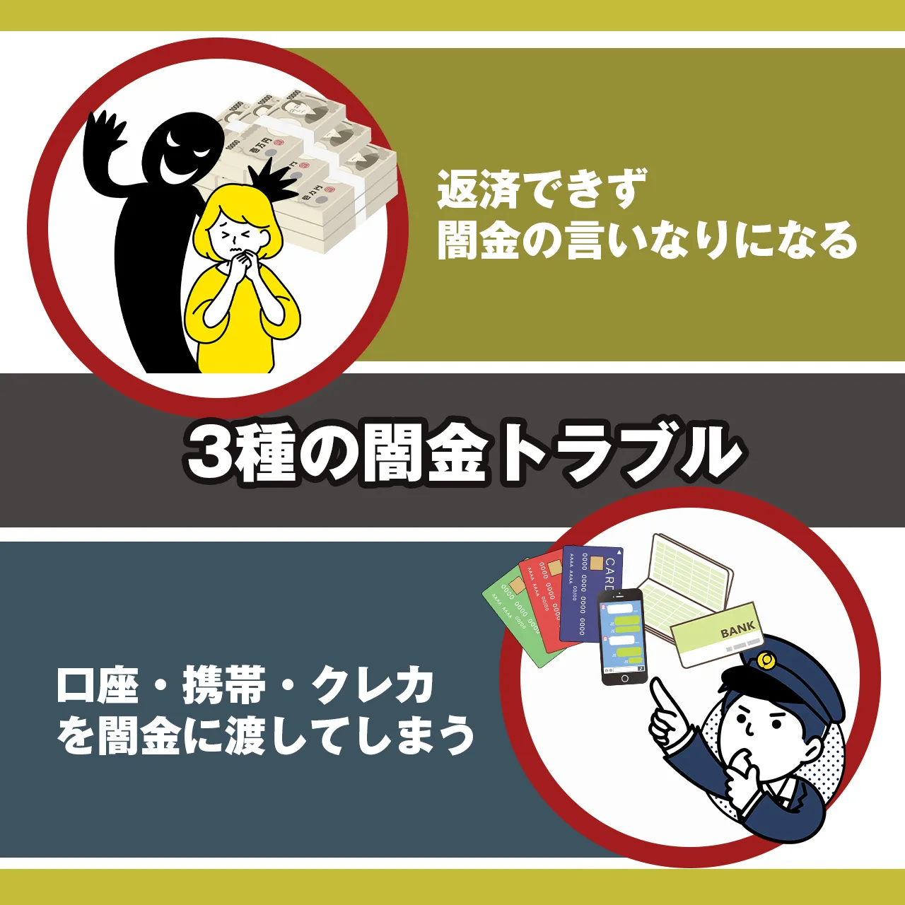 トラブル3種