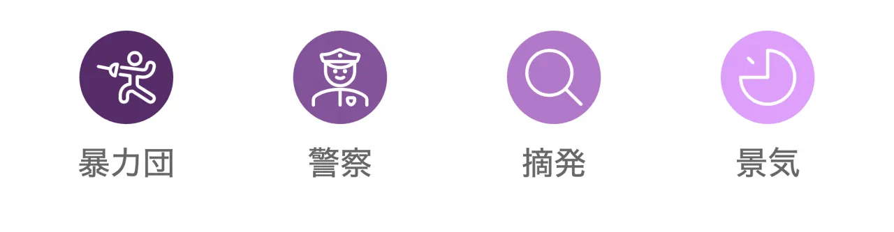 闇金と暴力団の関係