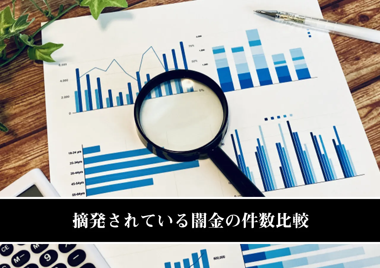 摘発されている闇金の件数比較