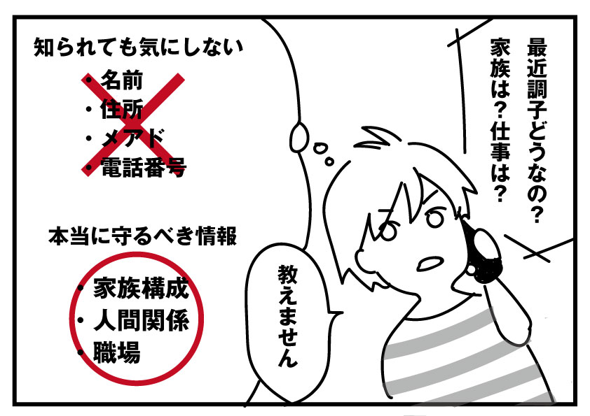 本当に守るべき情報-イメージ画像