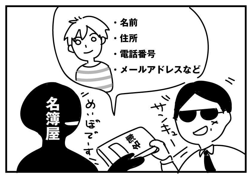 名簿屋のしごと-イメージ画像
