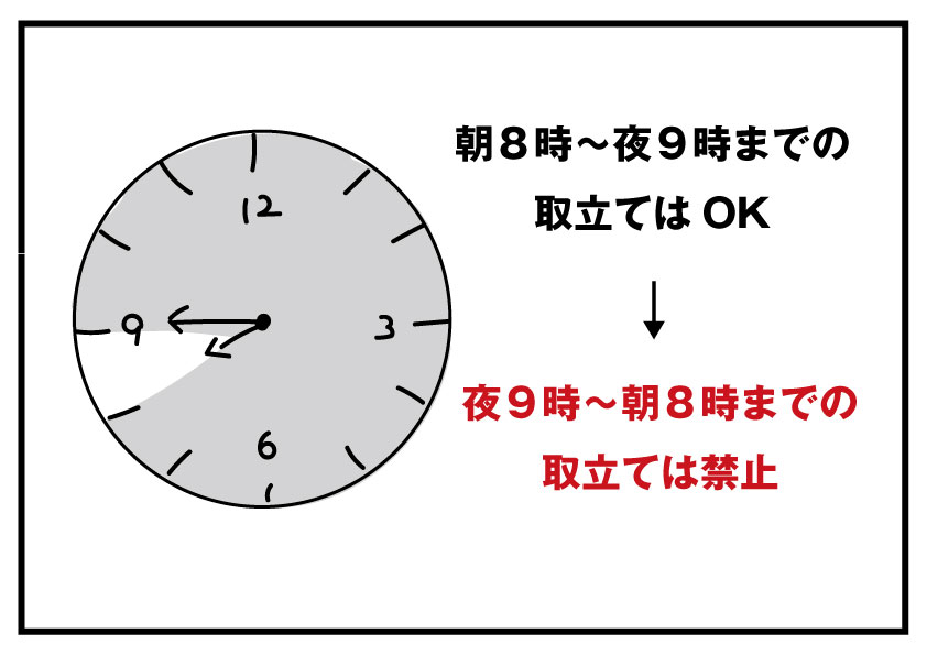 貸金業法で決められた取立て_イメージ画像